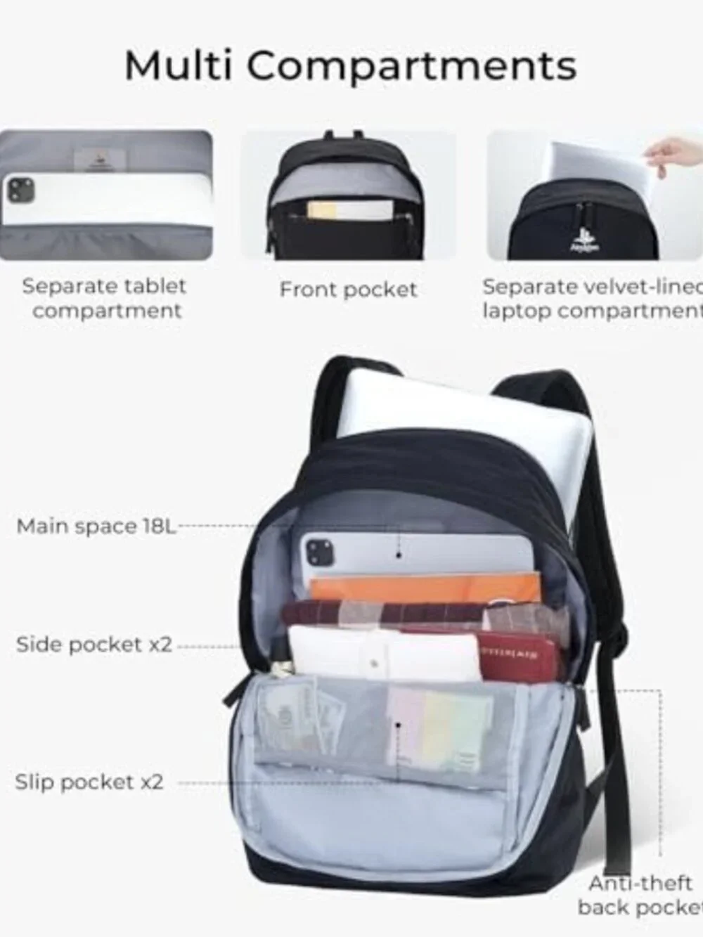 Stylish Commuter Backpack for Travel, Fits 15.6
